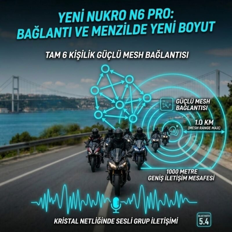 Mesh interkom sistemi N6 Pro USB Type-C hızlı şarj