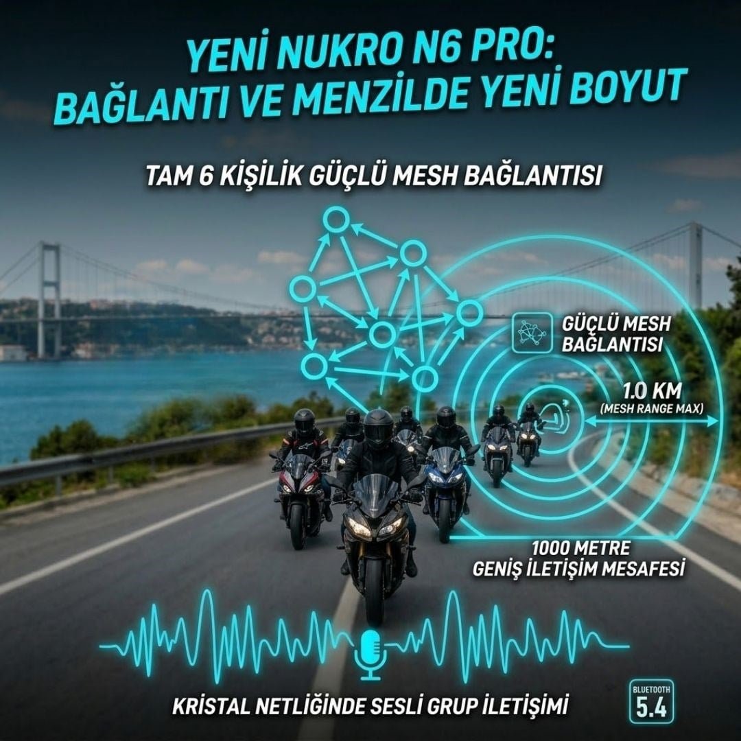 Mesh interkom sistemi N6 Pro USB Type-C hızlı şarj